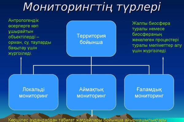 Кракен аккаунт не найден