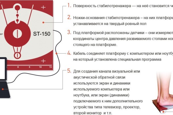 Почему не работает кракен