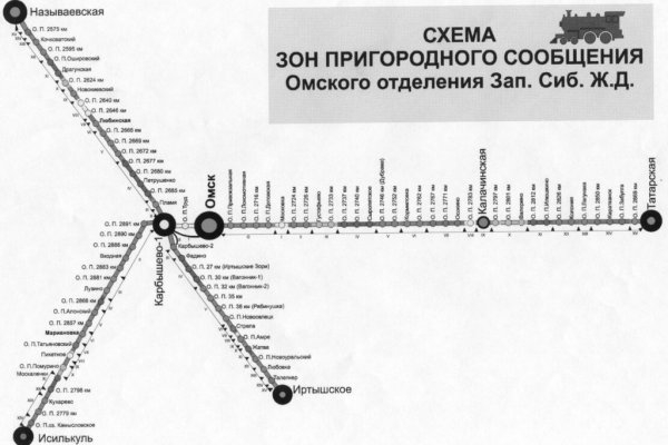 Кракен официальный сайт 2krnk