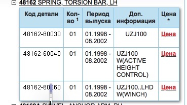 Что такое кракен площадка